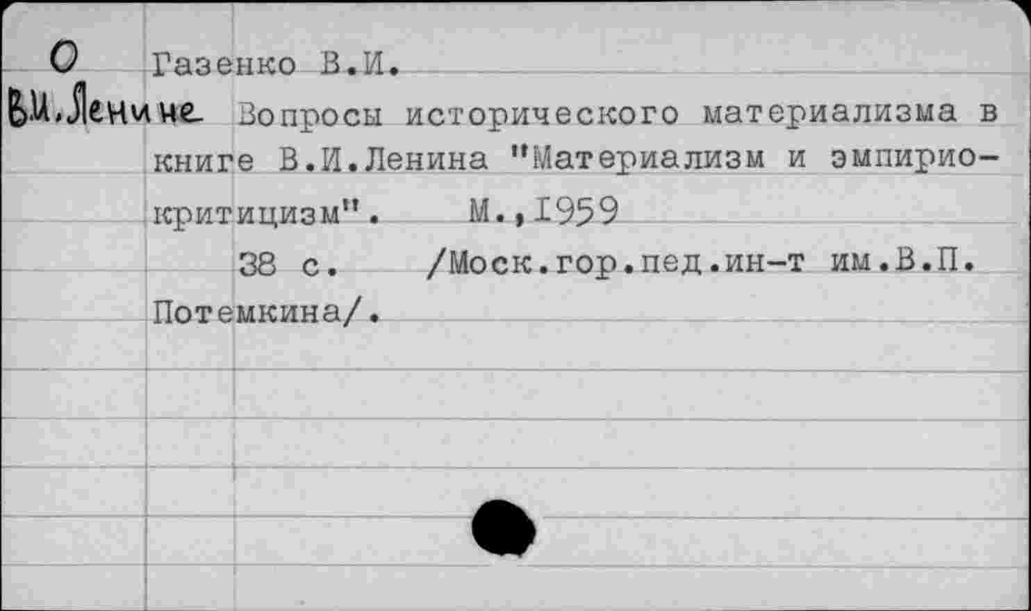 ﻿О Газ енко В. И.------
Вопросы исторического материализма в книге В.И.Ленина ’’Материализм и эмпирио-_1критицизм”.	М.,1959
38 с. /Моск.гор.пед.ин-т им.В.П. Потемкина/.